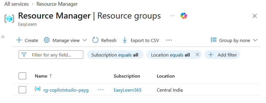 Azure Resource groups page showing rg-copilotstudio-payg