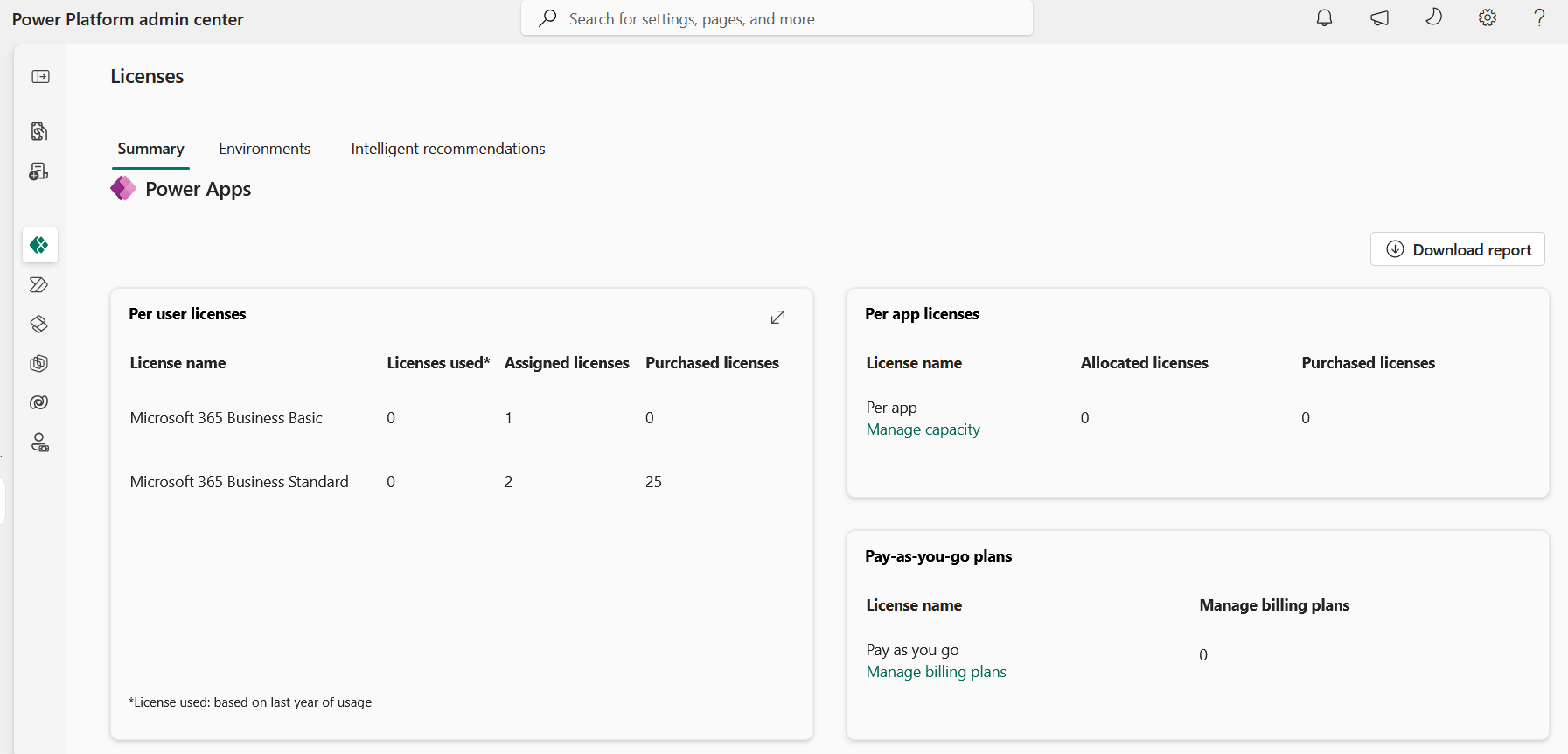 Power Platform Admin Center licensing summary with pay-as-you-go plans