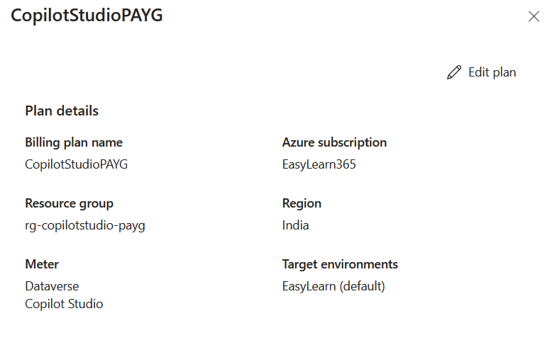 CopilotStudioPAYG billing plan details showing Azure subscription, resource group, meters, and target environment